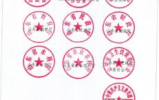 2019年山东三支一扶计划实施工作通知（1500人）